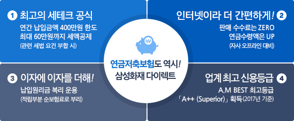 연금저축보험도 역시! 삼성화재 다이렉트