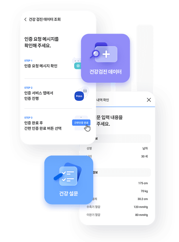 건강검진 데이터 조회 예시 이미지
