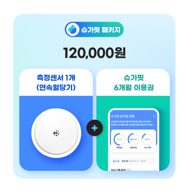 슈가핏 패키지 120,000원 [측정센서 1개(연속혈당기) + 슈가핏 6개월 이용권]